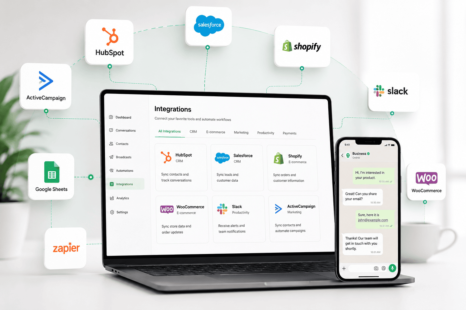 Business tools connected with customer conversations