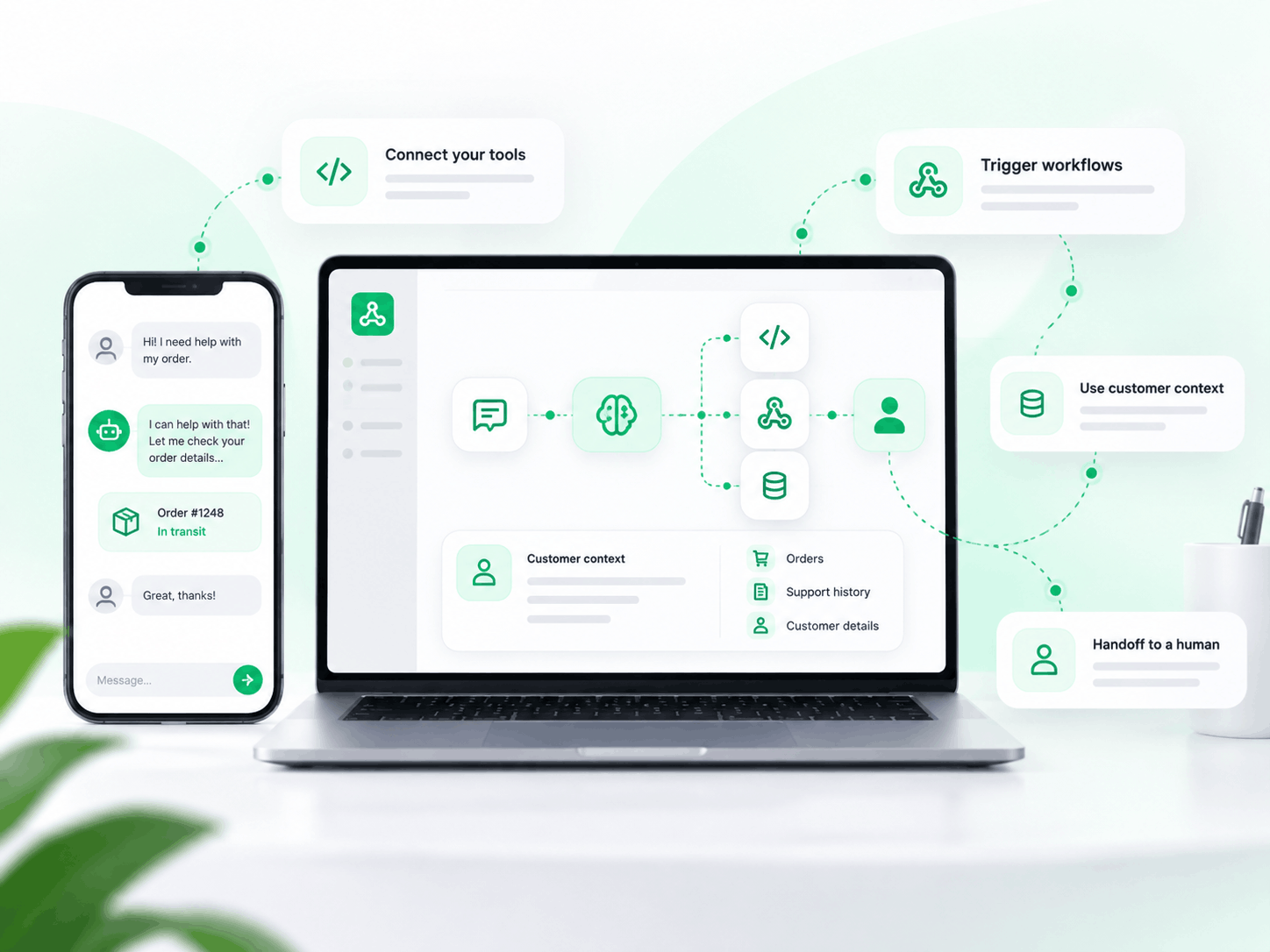 Developer AI workflow connecting APIs, webhooks and business systems